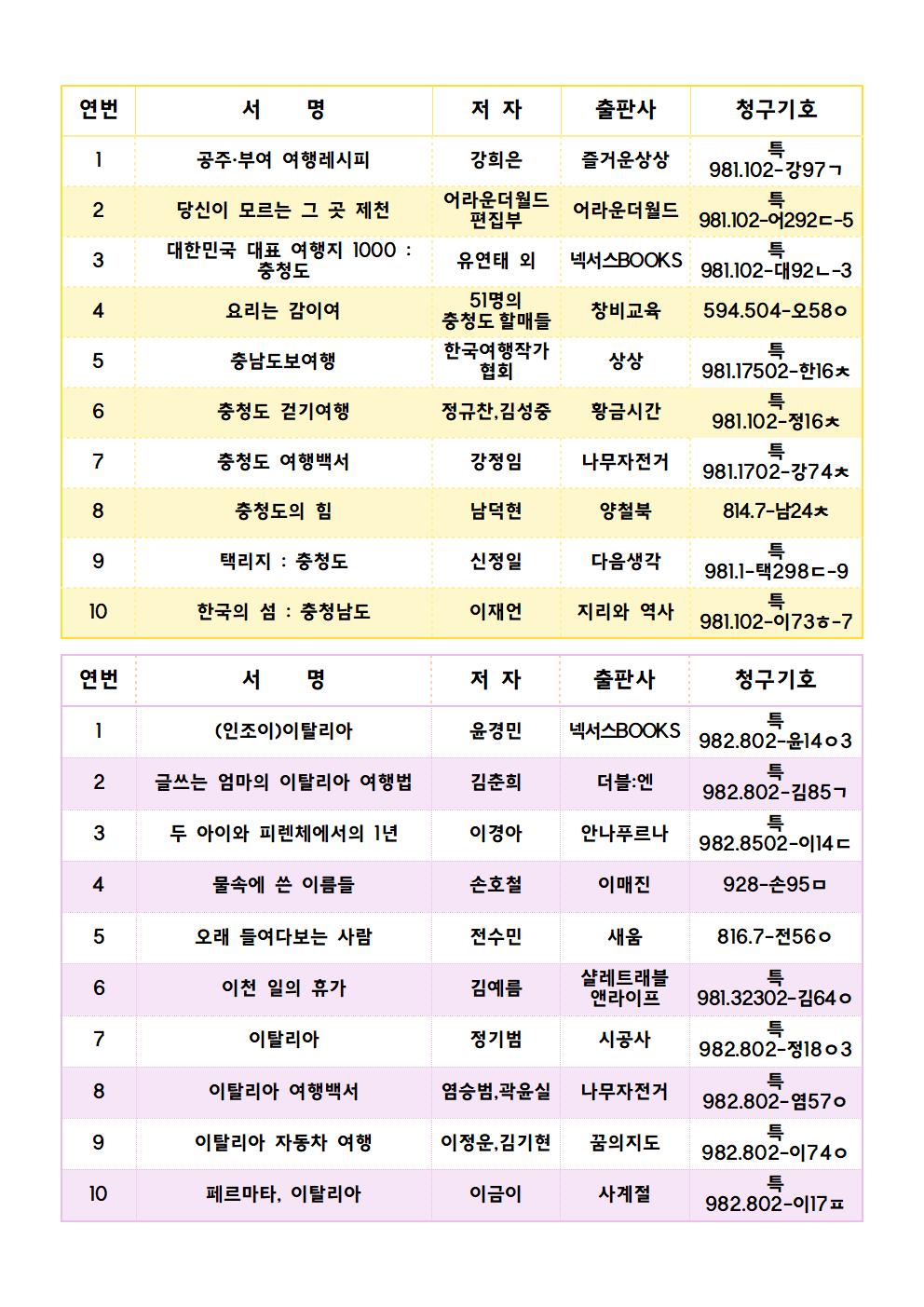 1월울타리너머세상엿보기도서전시안내문002.jpg